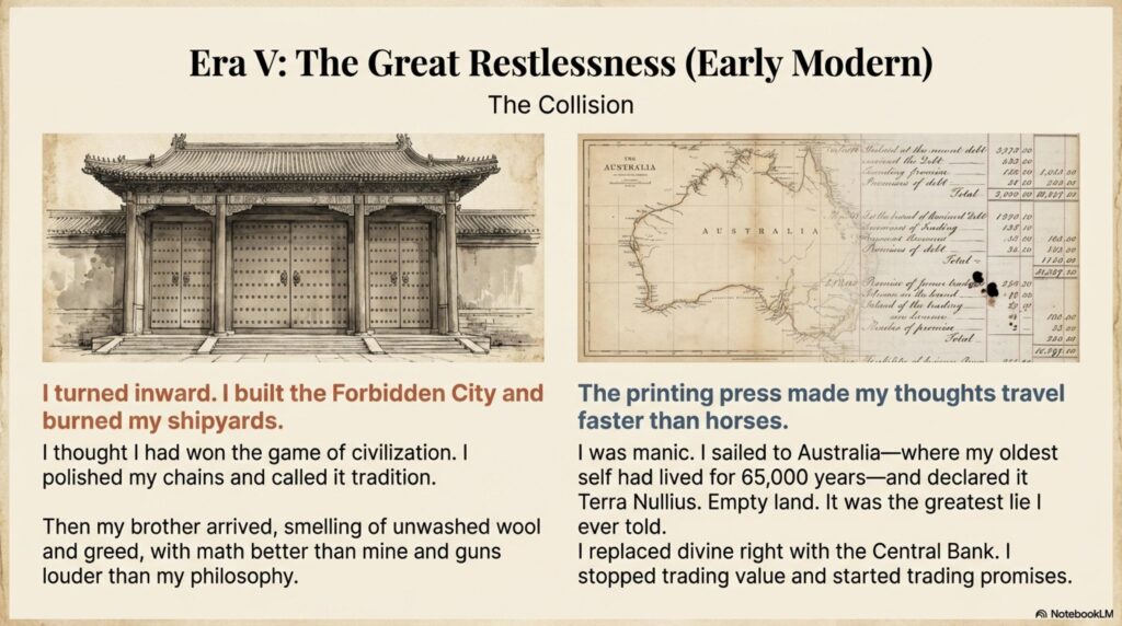 A slide showing the Forbidden City (East) next to a map of Australia and a Central Bank ledger (West).